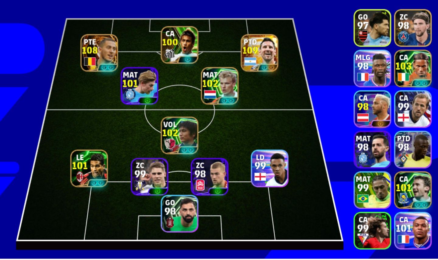 Continha de efootball com Hazard e Messi metas.