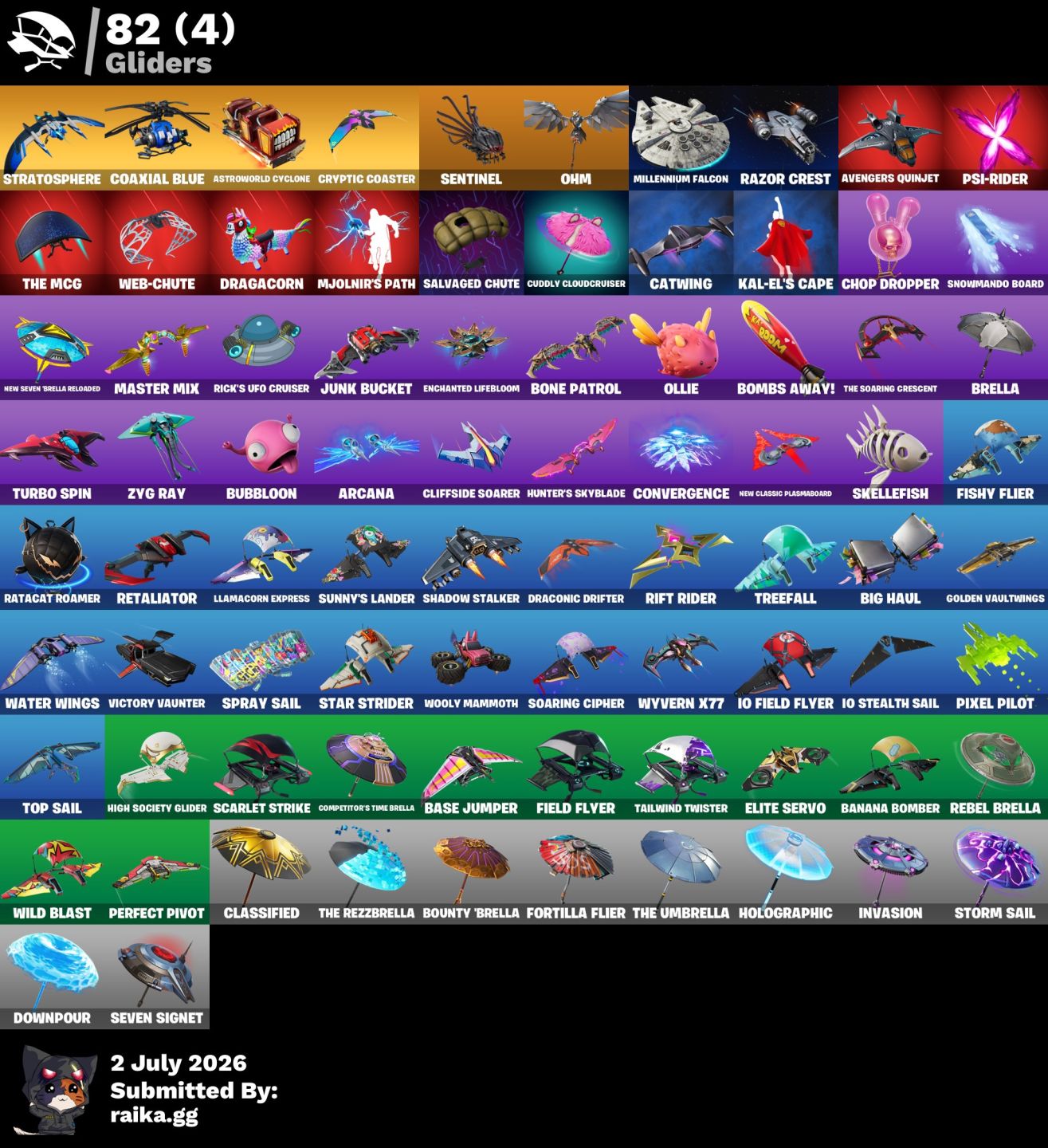 92 skins | Glow, Lara Croft, Neymar e outras skins OG [FULL ACESSO]