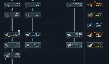 Conta War Thunder 5 Nações tier maximo aviao/tank e muito mais
