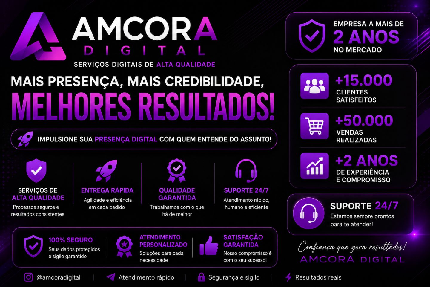 Shopee Seguidores | Alta qualidade