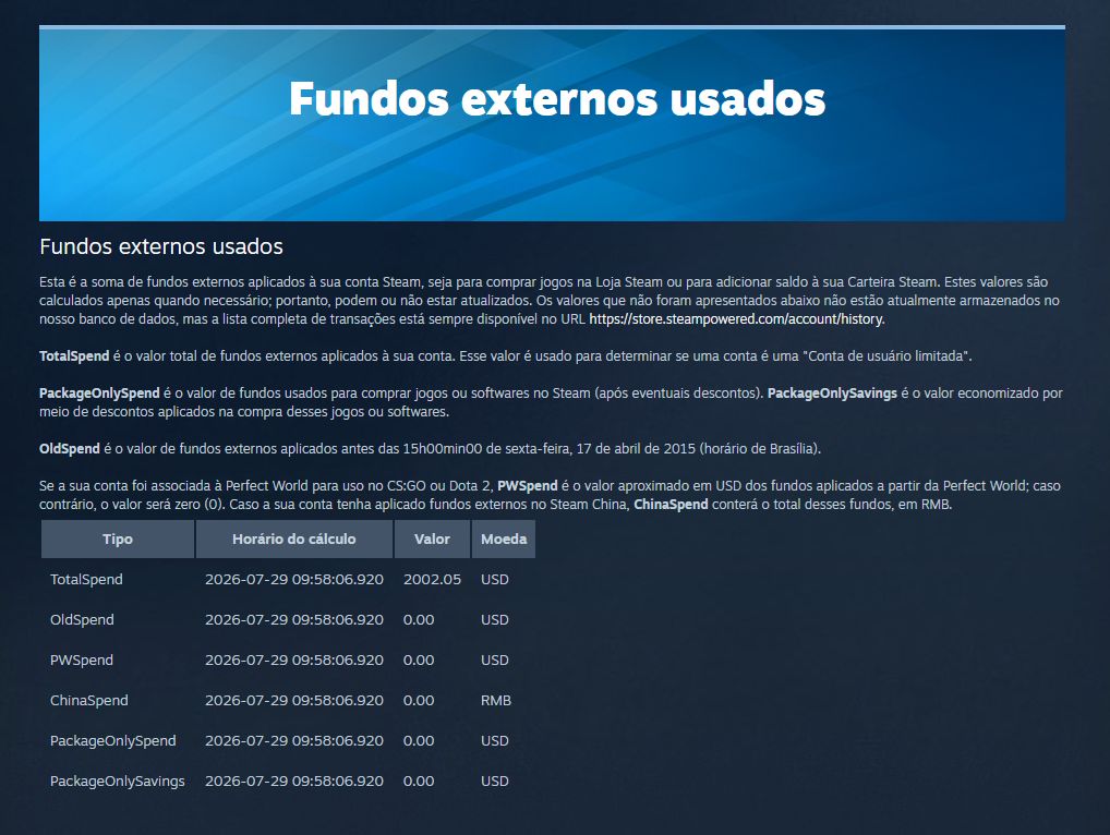 PERMA GREEN | FIRST CD KEY INCLUDED | 2K SPENT ON STEAM | PRIME FULL ACCESS |