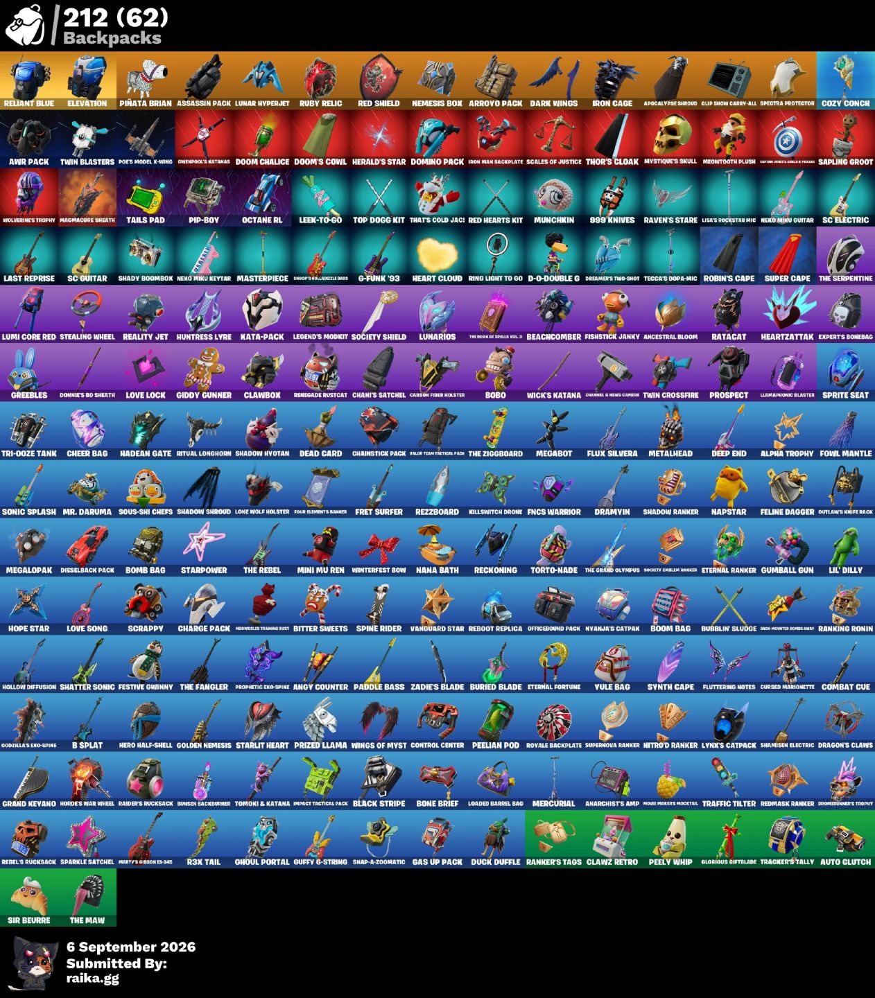 Conta de fortnite com mais de 90k de vb gasto