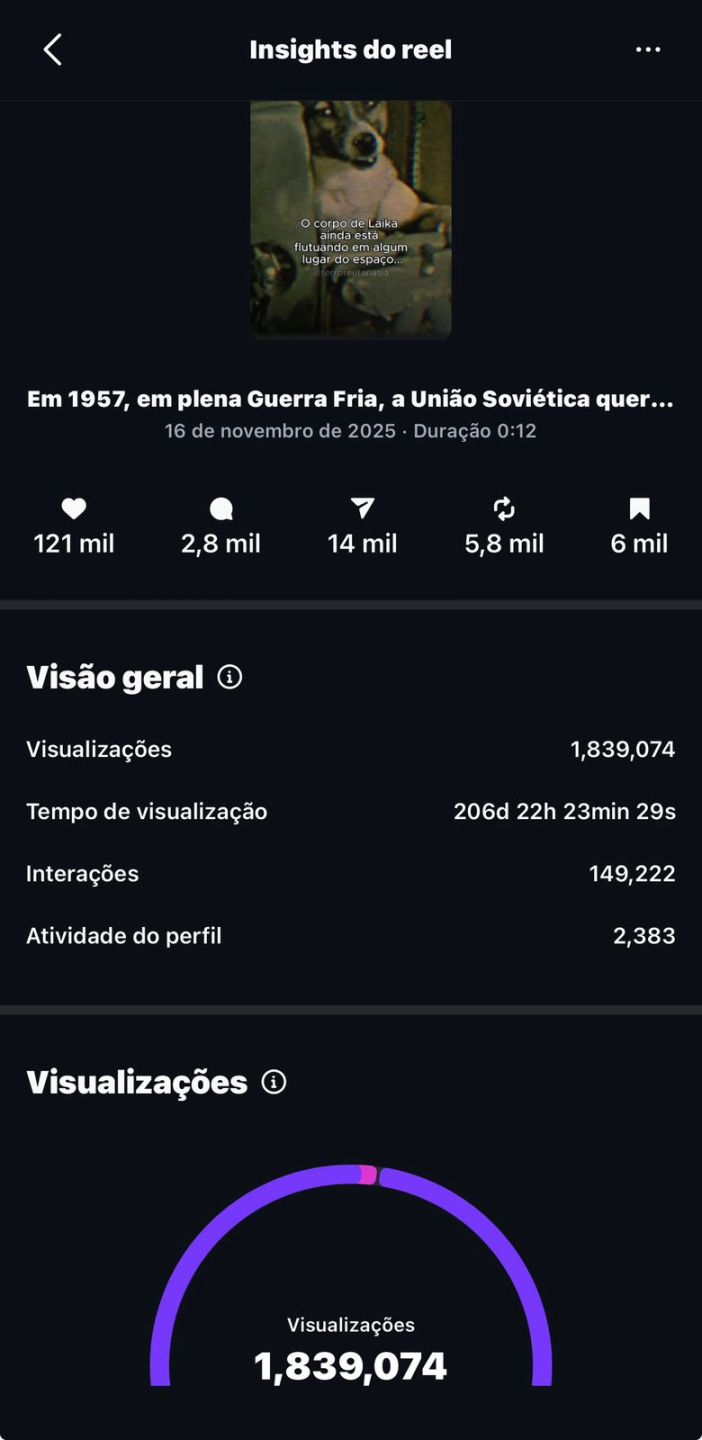Conta Instagram 20 mil seguidores, nicho terror crescida do 0 organicamente