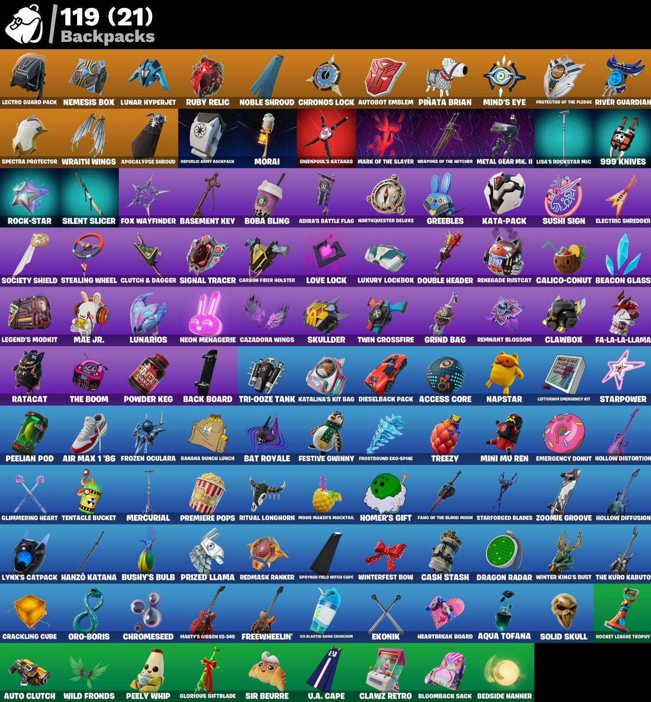 Contas Fortnite de 1 e de 100 níveis com o Clube Fortnite [LEIA A DESCRIÇÃO!!!]