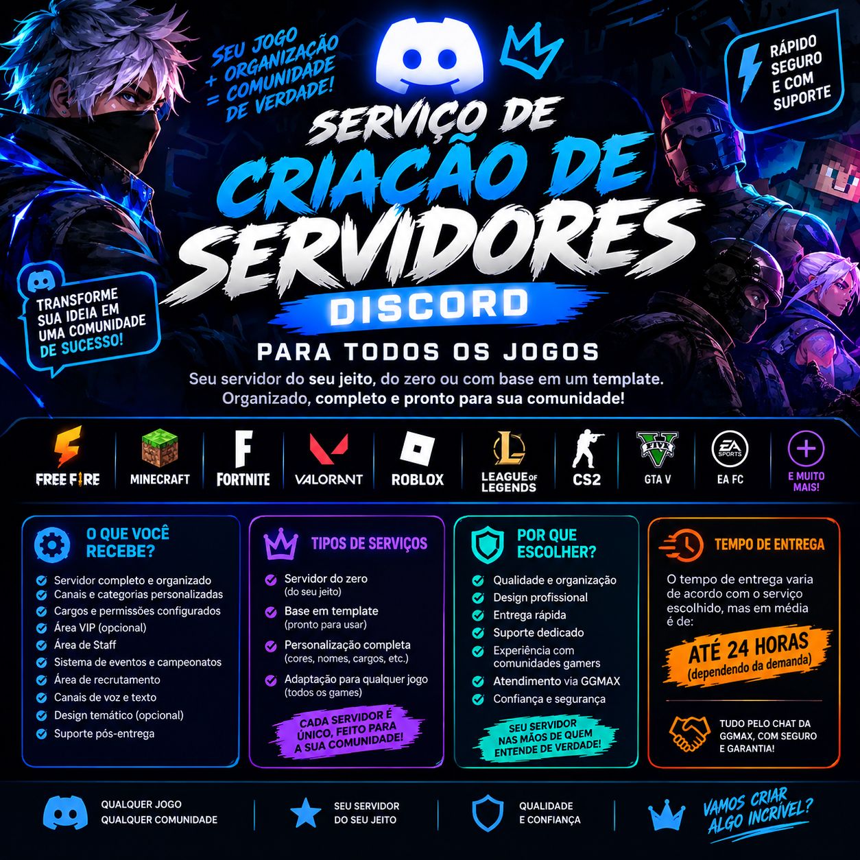 CRIAÇÃO DE SERVIDOR DISCORD PERSONALIZADO