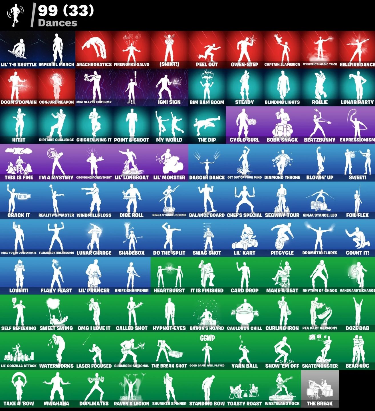 Fortnite 119 Skins / Omegarok | Spectra Knight | Ronin | Mizuki | The Origin dia