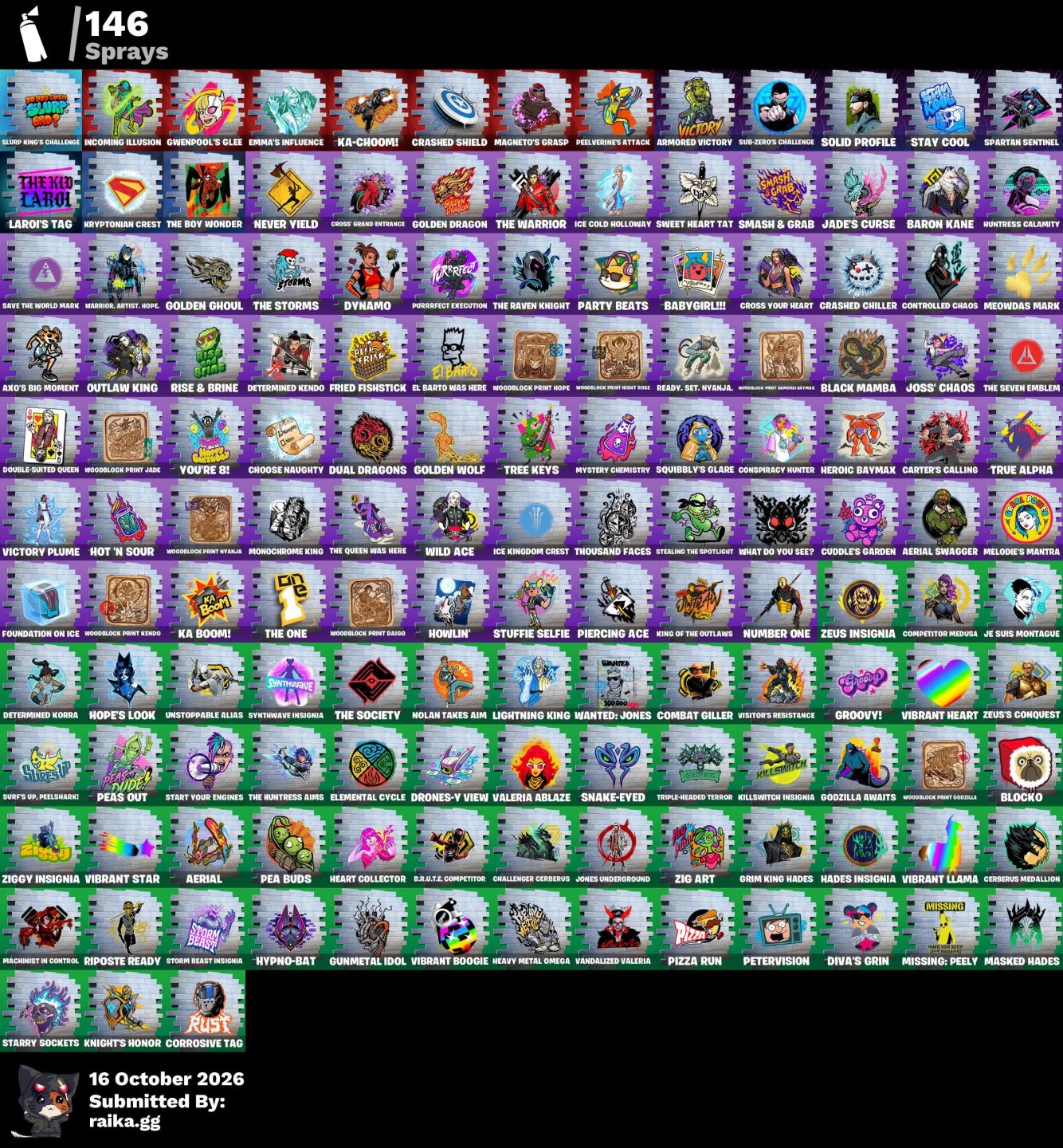 FORTNITE | 78 SKINS | GOKU + MESSI + GODZILLA + SOLID SNAKE + PETER GRIFFIN | 12