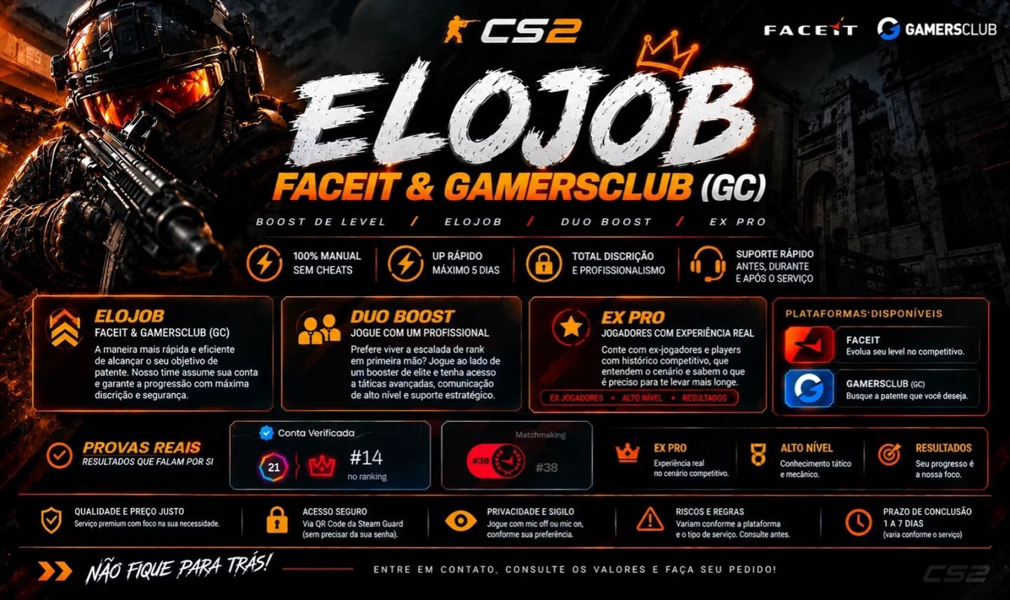 Elojob CS2 faceit e gamersclub