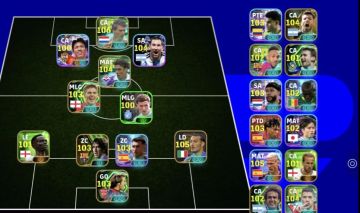 Conta efootball 3201 de força