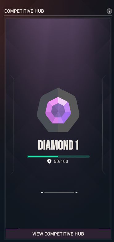 CONTA DIAMANTE 1 | NÍVEL 21 | MMR ALTO | UPADA A MÃO
