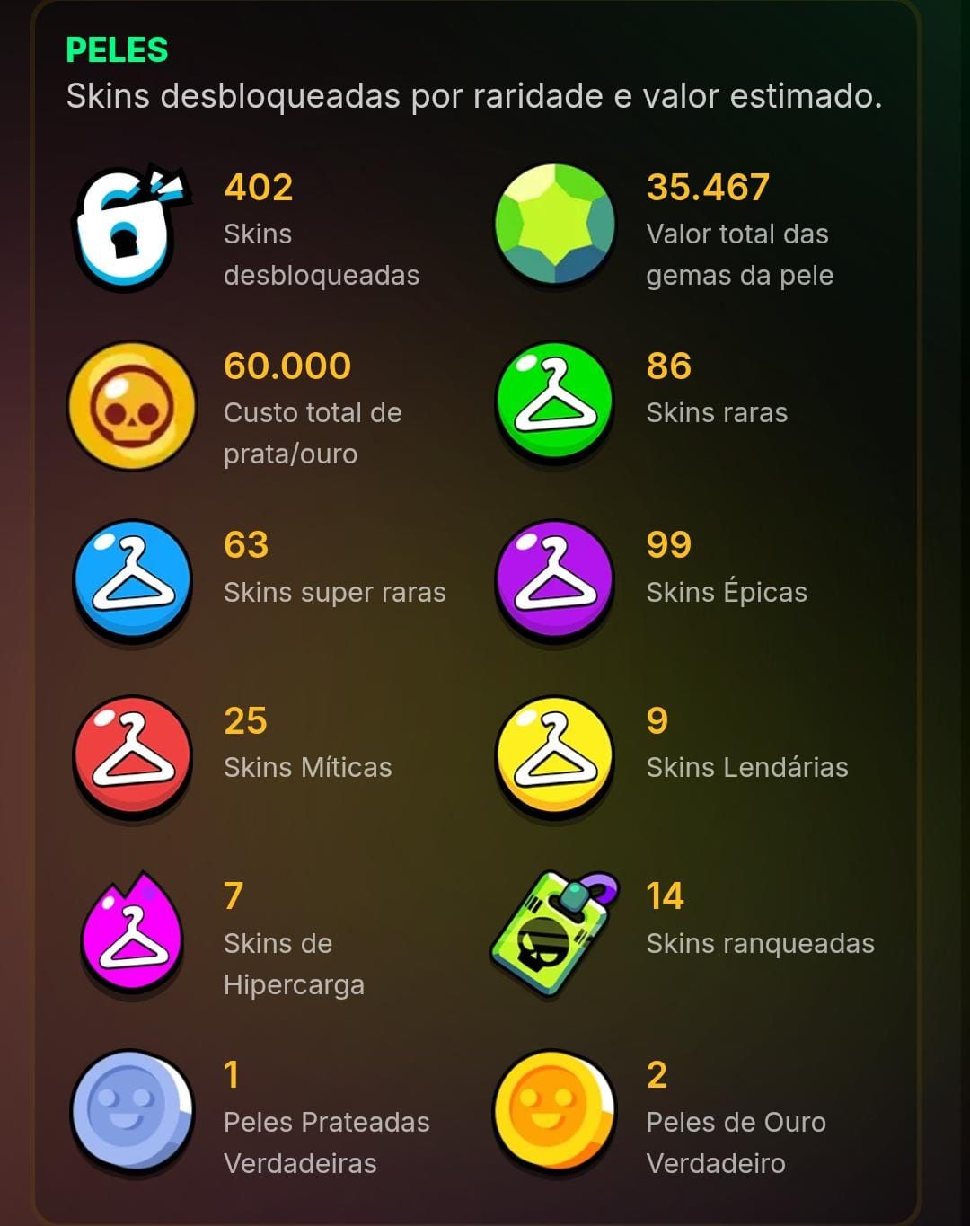 CONTA DE BRAWL STAR COM 39K+ TROFÉUS E MUITAS SKINS