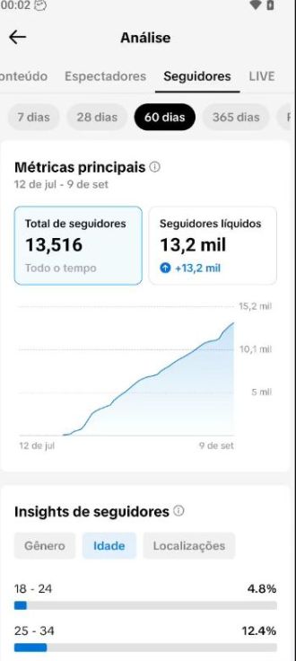 TIK TOK COM LIVE CELL ESTÚDIO + ALTO ENGAJAMENTO+ALTA QUALIDADE+13.000 SEGUIDOR