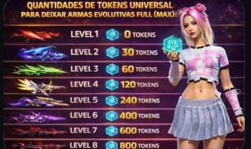 TOKENS UNIVERSAL, SÃO ENVIADO VIA ID SEGURO!!!