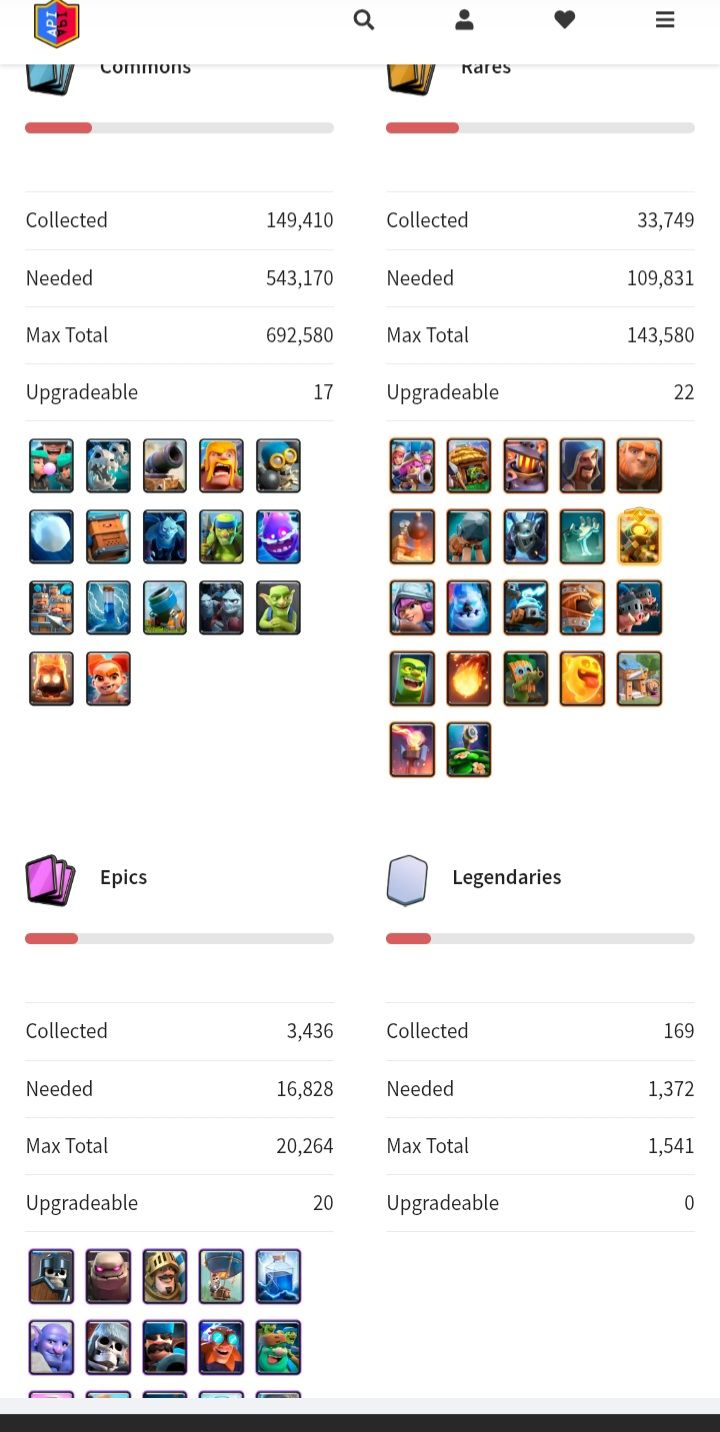 -Conta do Brawl Star boa com 28.970 troféus e incluindo a conta do Clash-