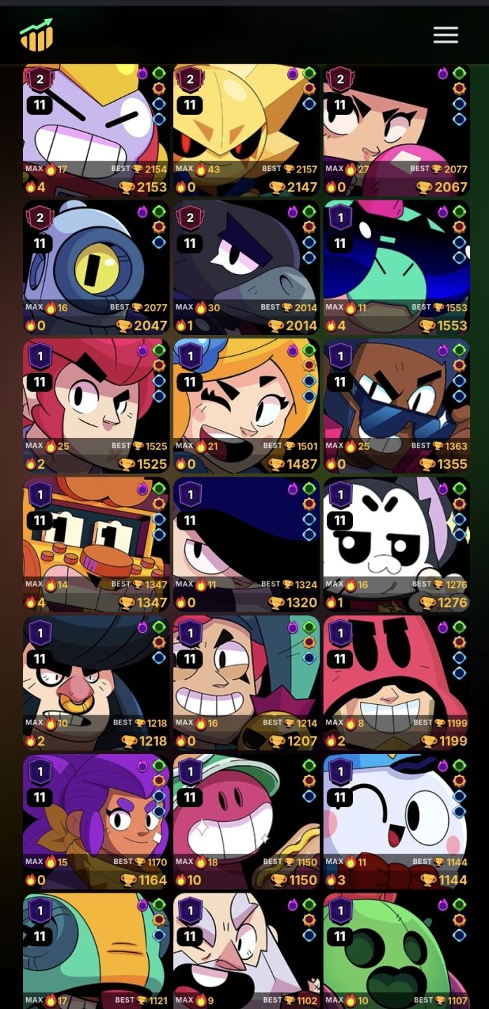 [ OFERTA ] Conta de Clash Royale e Brawl Stars gemadas