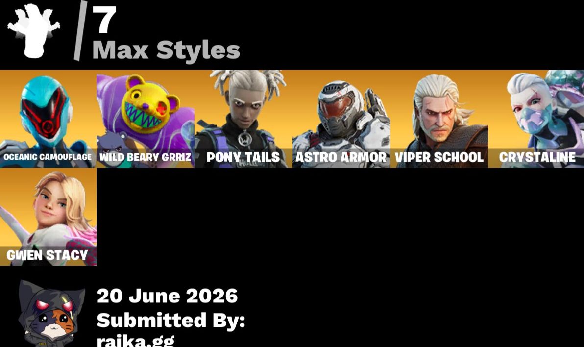 Conta de Fortnite, Barata e cheia de Skins!