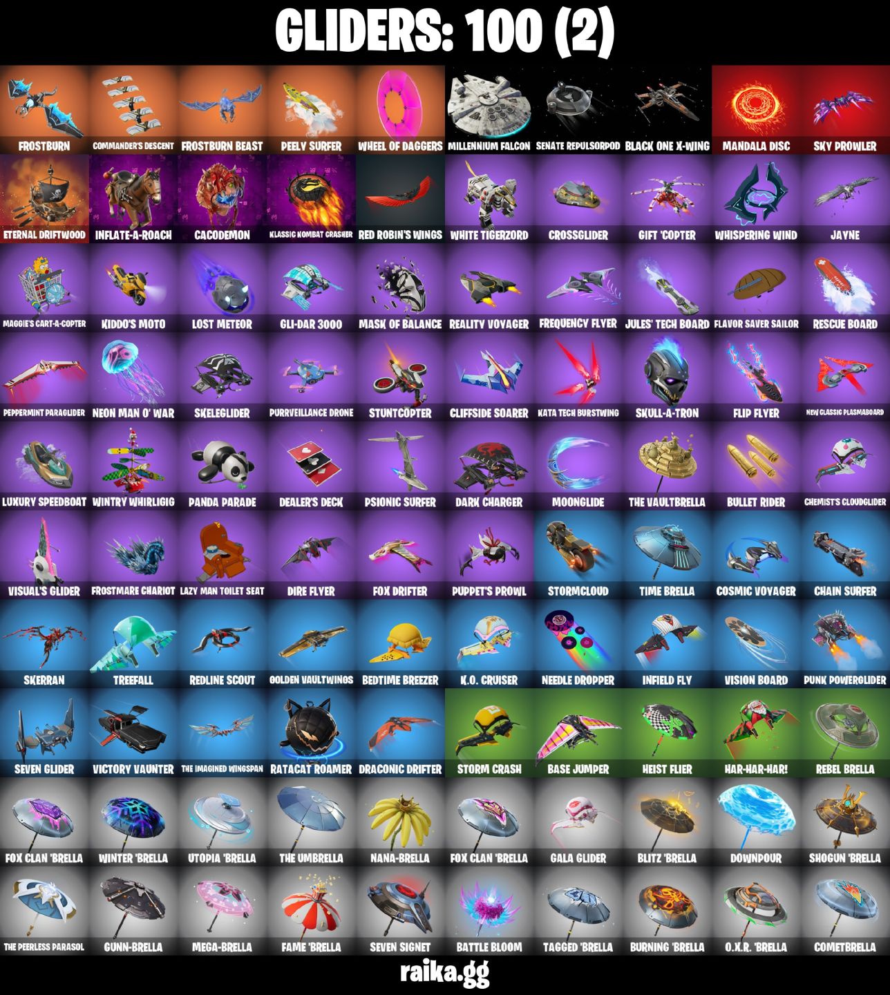 91 Skins - prowler, doctor strange, doom slayer, geralt of rivia, 2350 vbucks