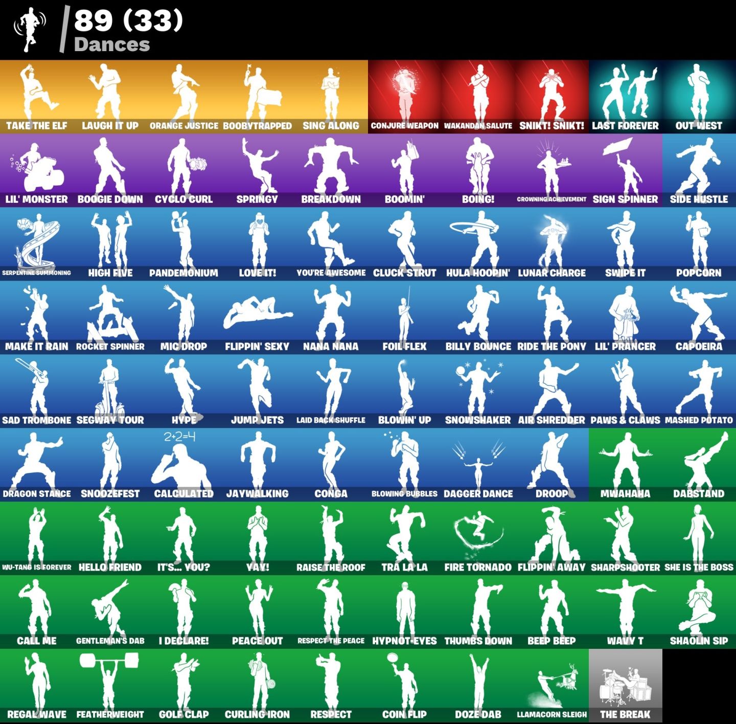 CONTA FORTNITE 95 SKINS SALVE O MUNDO FUNDADOR + SKINS WORLD CUP 2019
