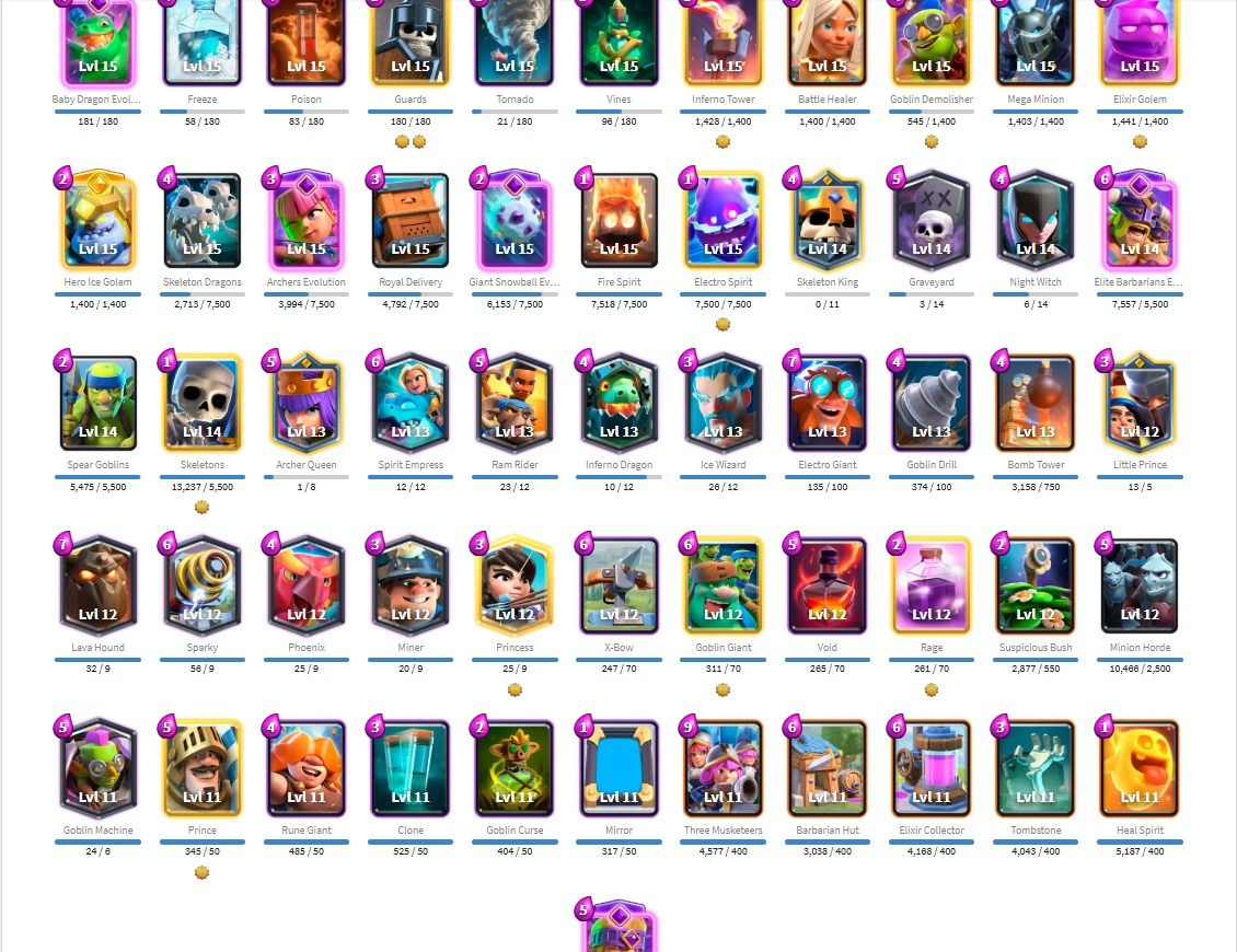 Conta Clash Royale Nível 2052 com 9 anos de Criação