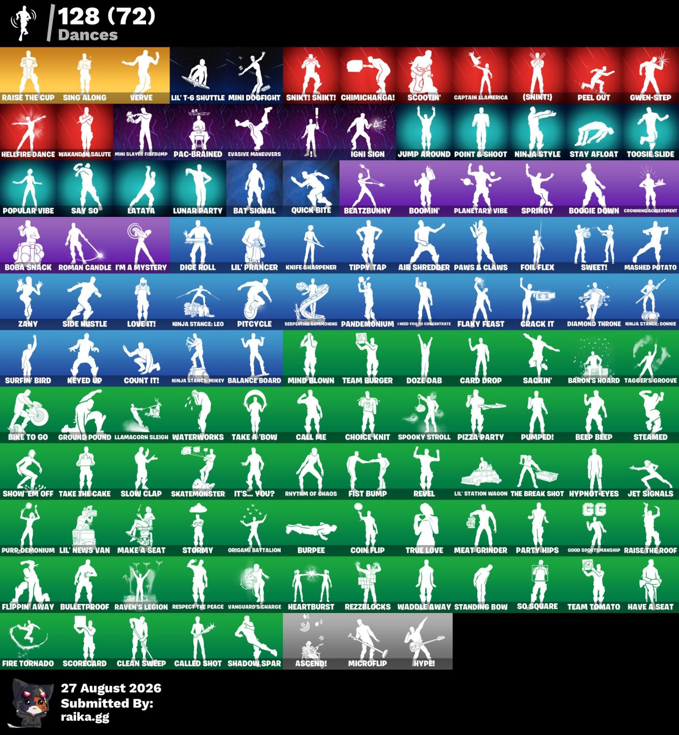 CONTA(129 skins)| Gold Kratos | Gold Midas | Pitch Patroller