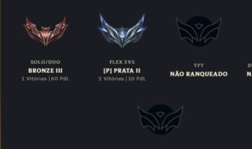 Continha bronze top mmr bufado c skins boa total acesso