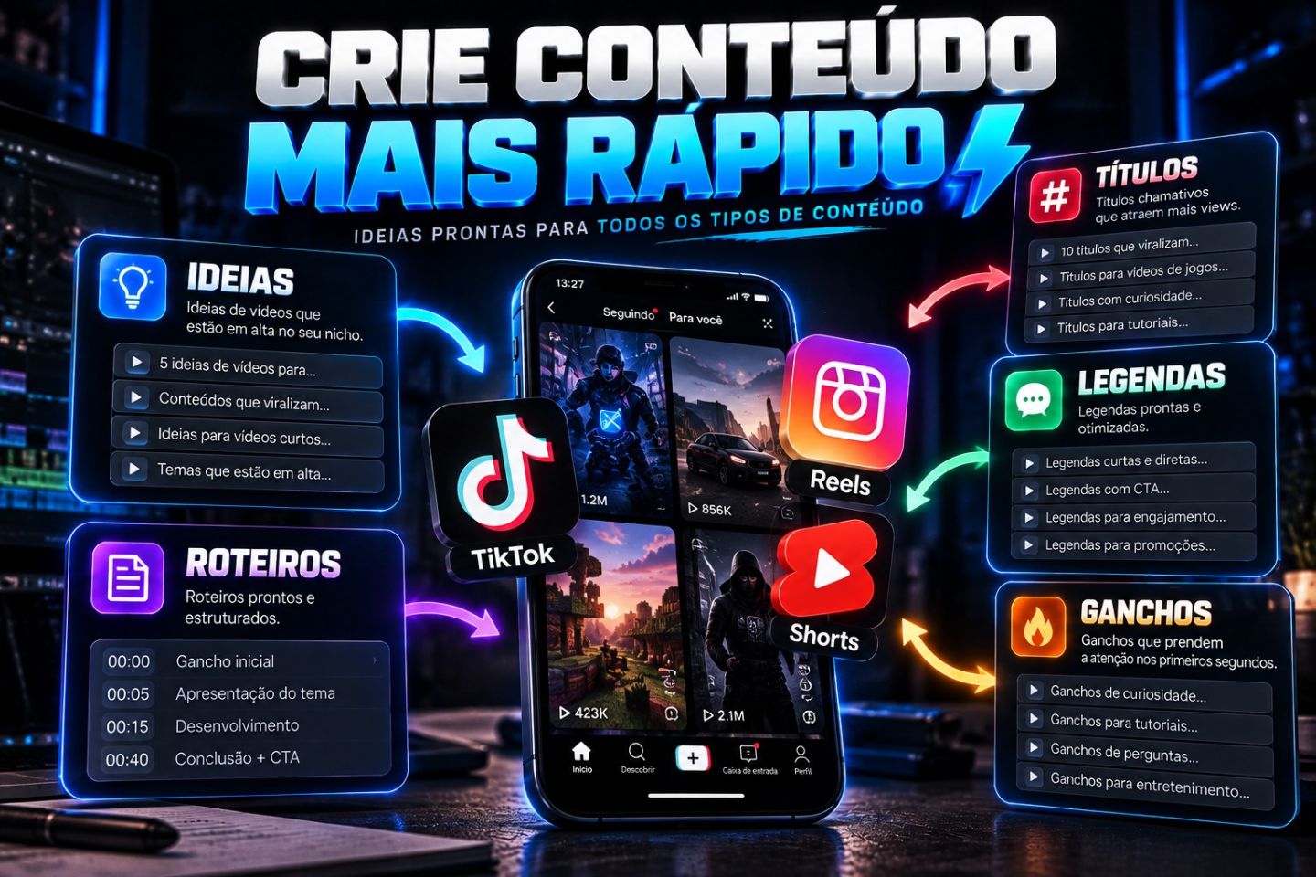 MEGA PACK IA 2026 PROMPTS SECRETOS para ChatGPT, Vendas, Imagens e Muito Mais