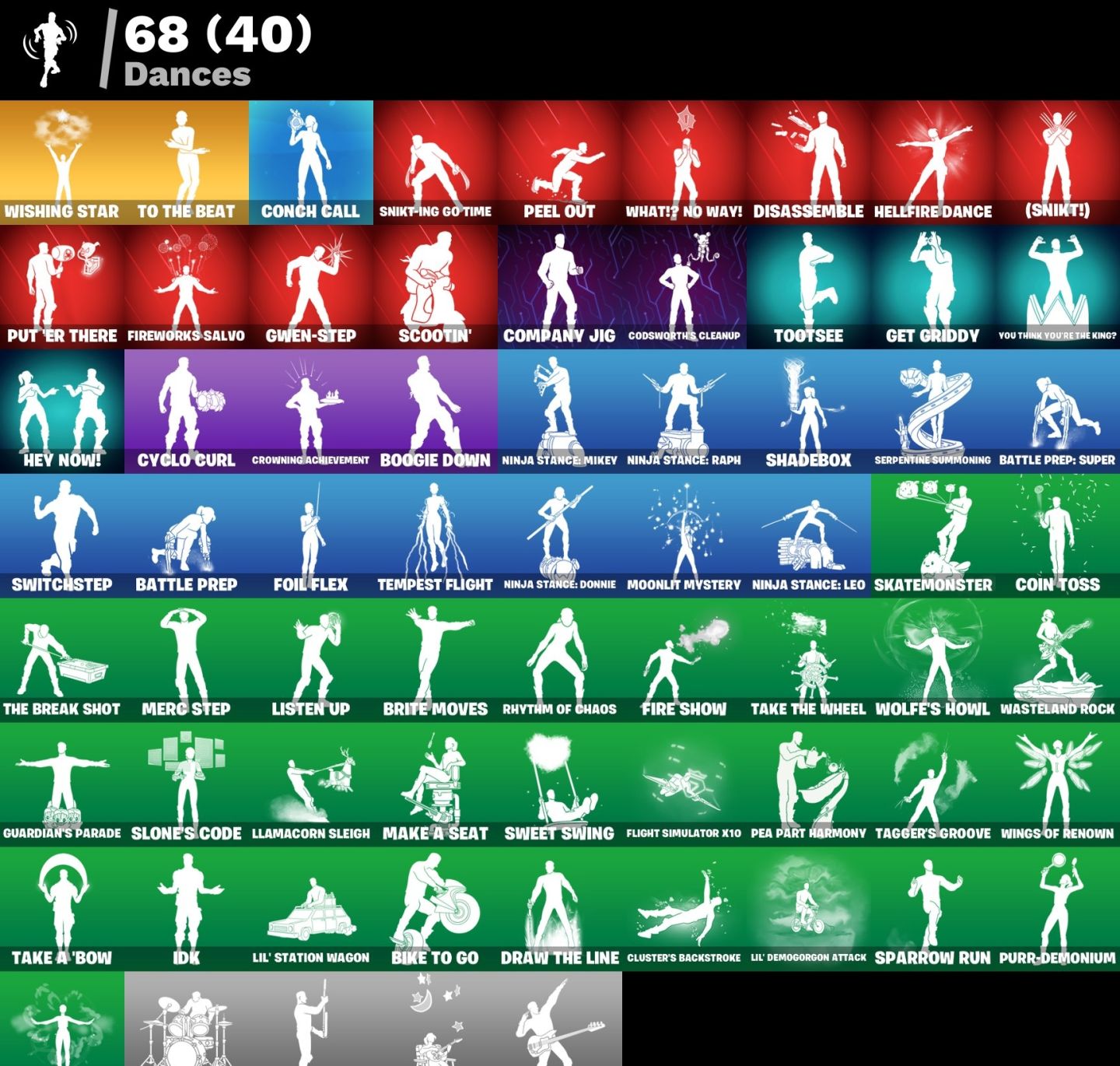 Conta Fortnite 61 SKINS/ MARVEL/SPIDER-MAN MILES MORALES & 2009/ NICK E 30