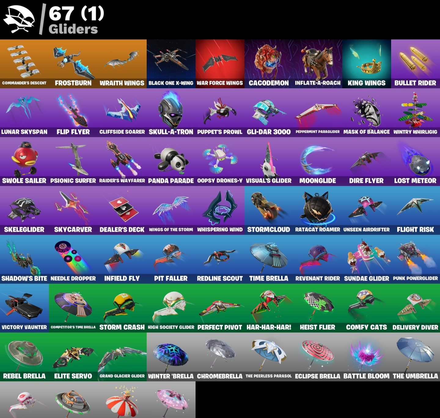Conta Fortnite 52 SKINS/ PETER GRIFFIN / GERALT OR RIVIA/ MIZUKI / VALERIA