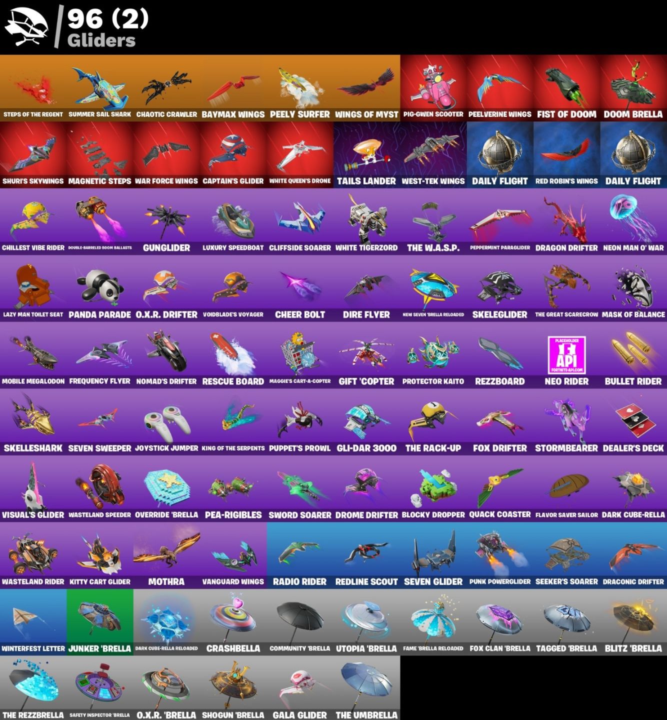 CONTA DE FORTNITE COM 88 SKINS | Spider-Man | PROMOÇÃO!