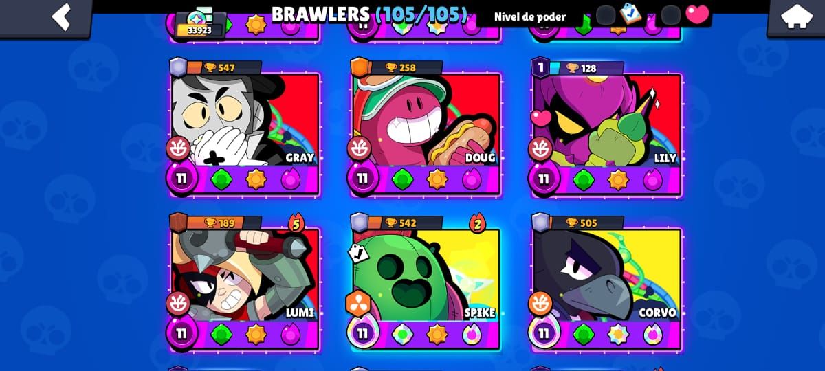 TODOS BRAWLERS , 32 NÍVEL MAX |14 PRESTÍGIOS | SKINS + HIPERCARGAS