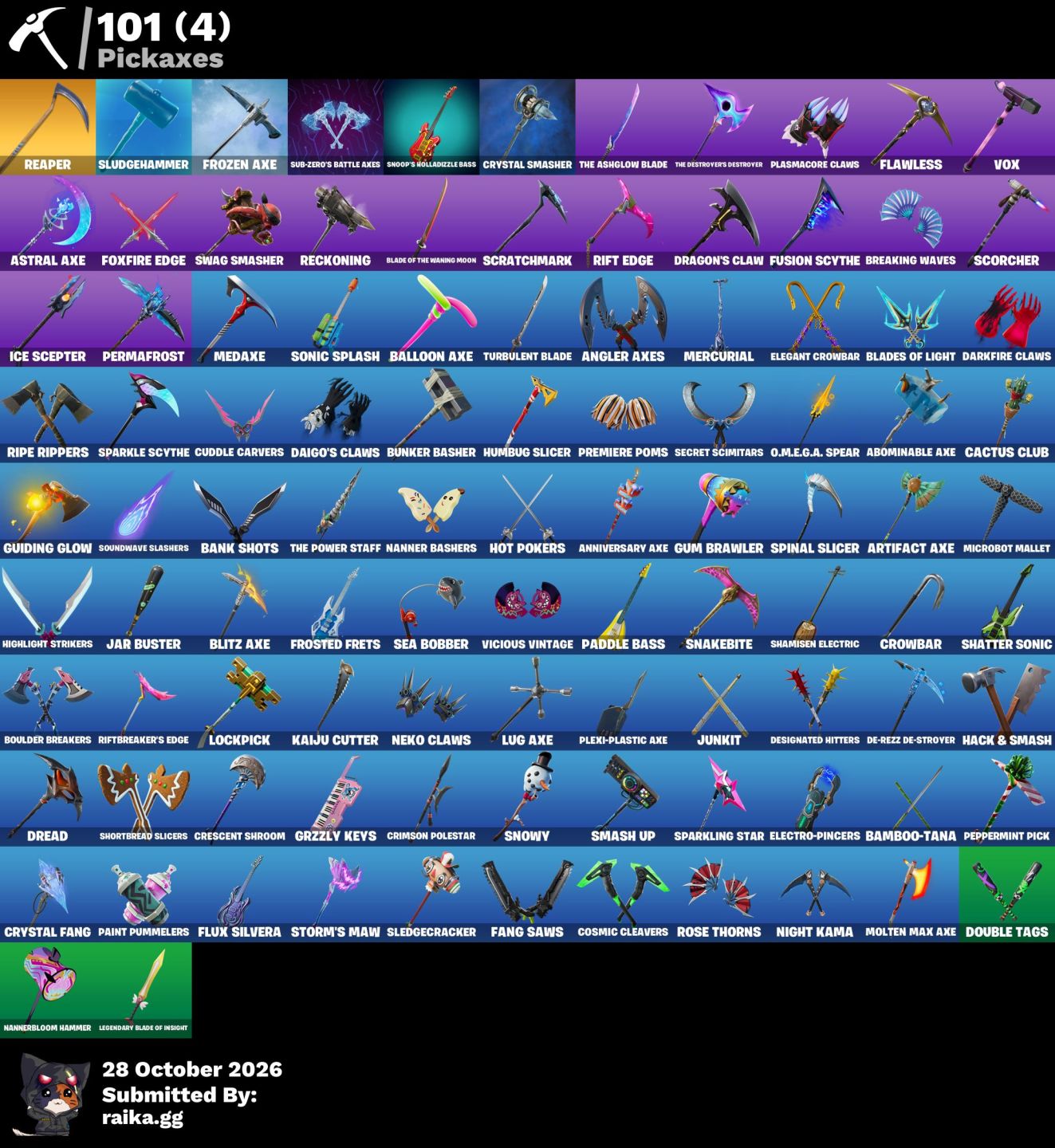 Contas de fortnite em ótimo valor e com muitas variedades( pc e mobile)COMPRE!!