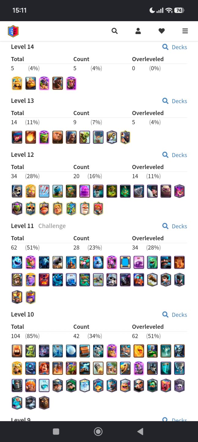Conta de Clash Royale Lv14