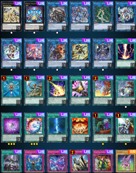 Master Duel Gem-Knights Deck Meta - Entrega Automática