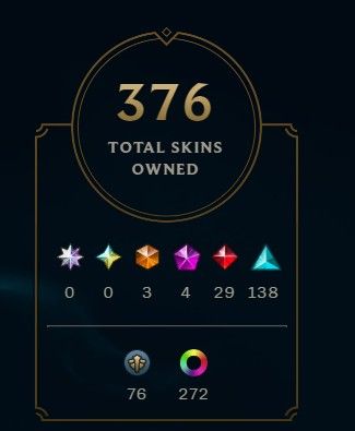 CONTA RIOT (Valorant, LoL e WR) / 374 SKINS (LV. 1174) / ANO: 2014 | MAIN PYKE