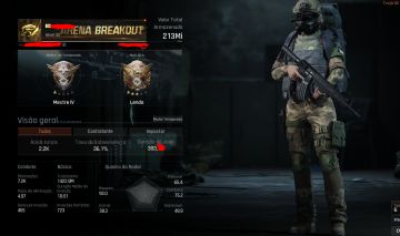 Conta Arena Breakout Infinite 200M stash