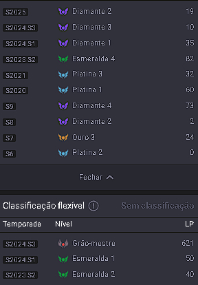 MASTER YI TINTA SOMBIRA + YI VITORIOSO + CROMAS |D4 SOLOQ | EX GM 650 PDL FLEX|