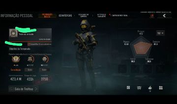 Conta Arena Breakout mobile 420M de armazém