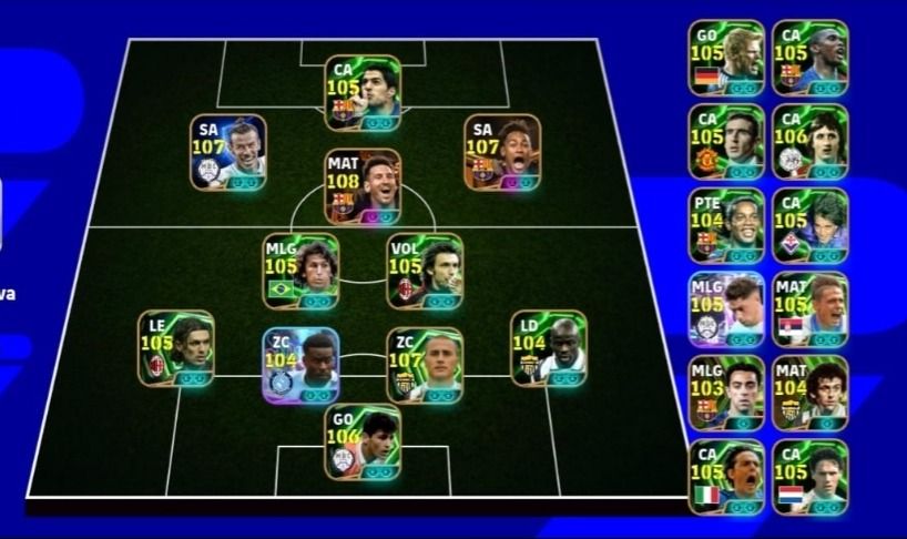 Conta do messi do trio MSN completo leia bem a descrição para nao ter erros