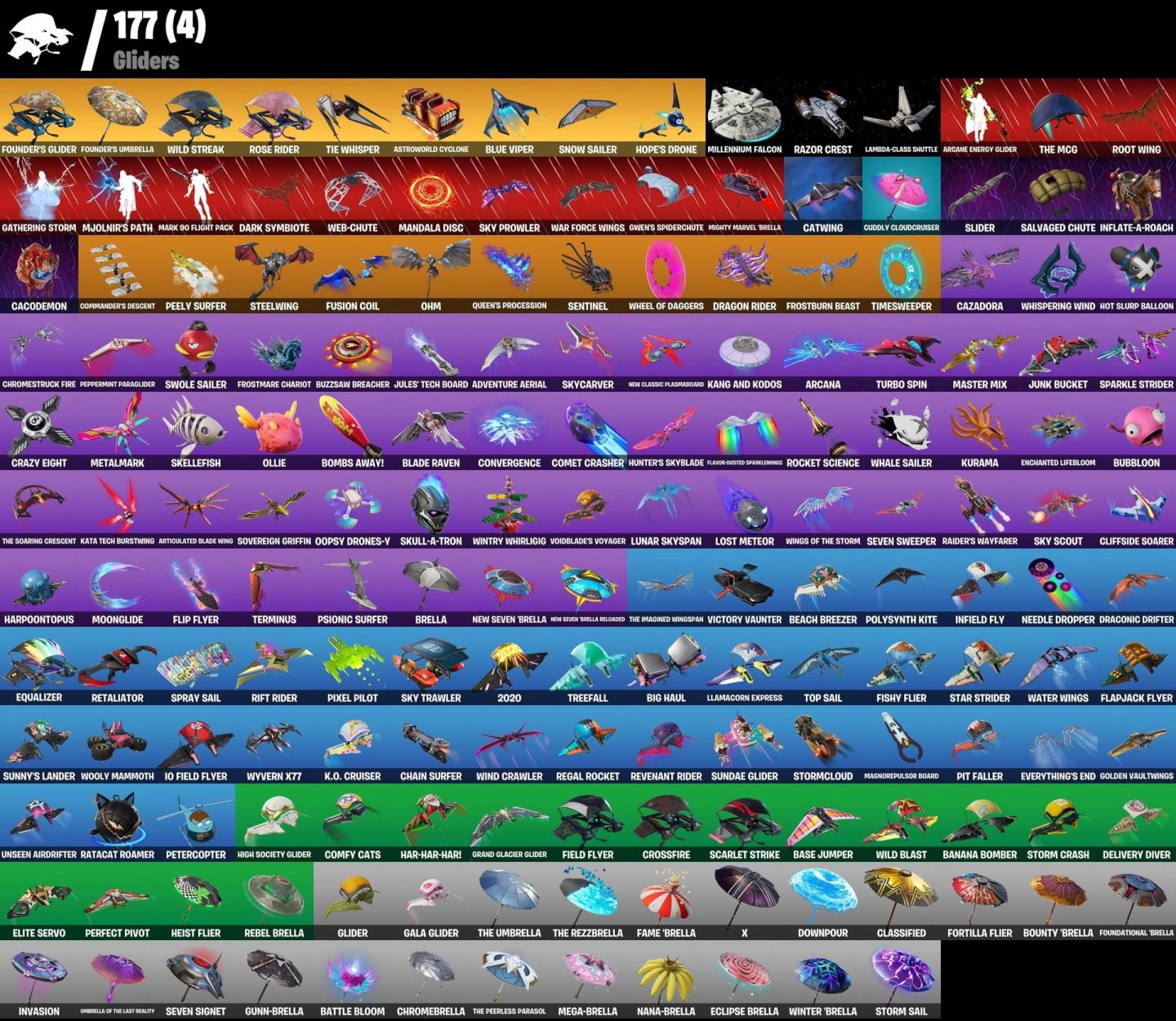 CONTA DE FORTNITE 2018 | +200 SKINS | SALVE O MUNDO FUNDADOR | +90 EXCLUSIVOS