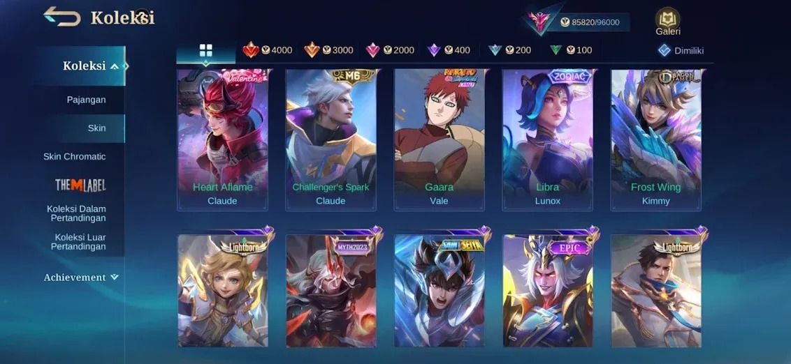 4 LuckBox - 2 STAR - 2 Zodiac - Nexus Sea Nolan