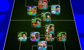 CONTA eFootball | GULLIT 107 + CR7 105 + DONNARUMMA 106 | FORÇA 3224