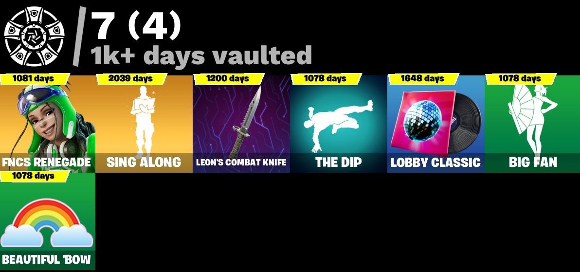 CONTA FORTNITE 45 SKINS / FNCS RENEGADE E MACHADO LEON COMBAT KNIFE (RARIDADE)