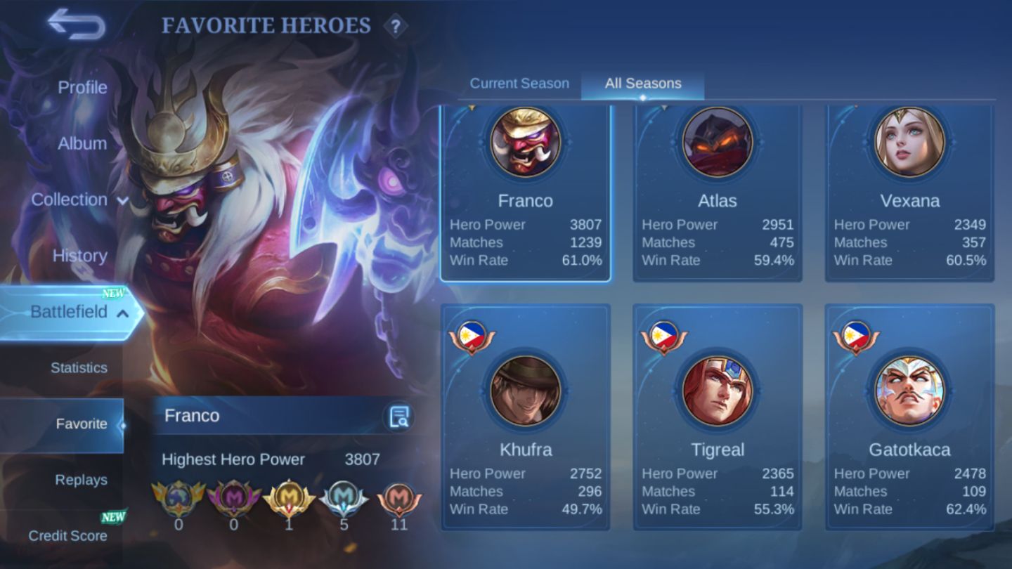 Conta Mobile Legends - LEGEND Franco / 3 ANNUAL-STAR / Franco 1,2k Partidas