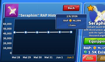 SERAPHIM ITEM ESTÁVEL E MUITO PROCURADO