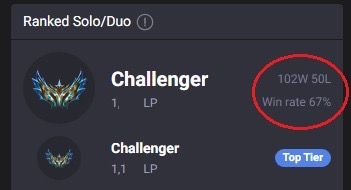 (PROMO) ELO JOB/DUO BOOST COM O MELHOR PREÇO!!