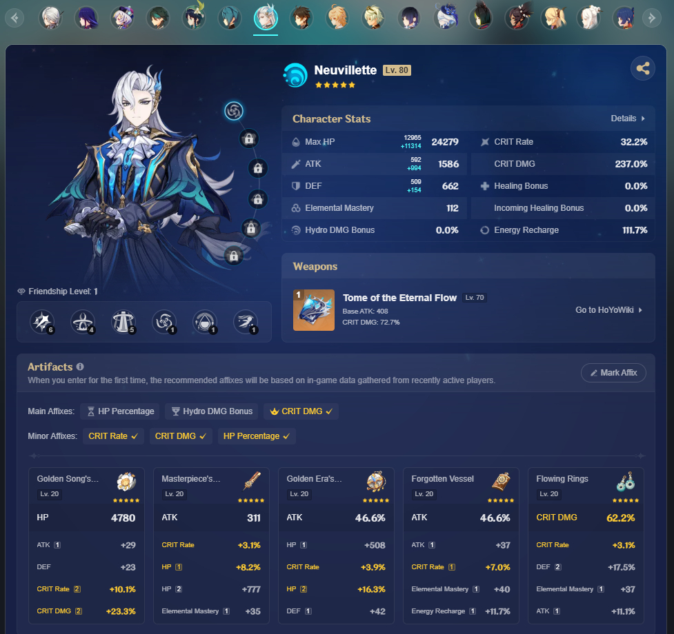 ARLECCHINO + BIS | NEUVILLETTE C1 + BIS | RAIDEN | FURINA | ZHONGLI | VENTI