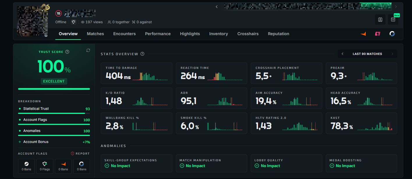Conta Steam Principal CS2 | Lvl 20GC | 9 Faceit | Butterfly