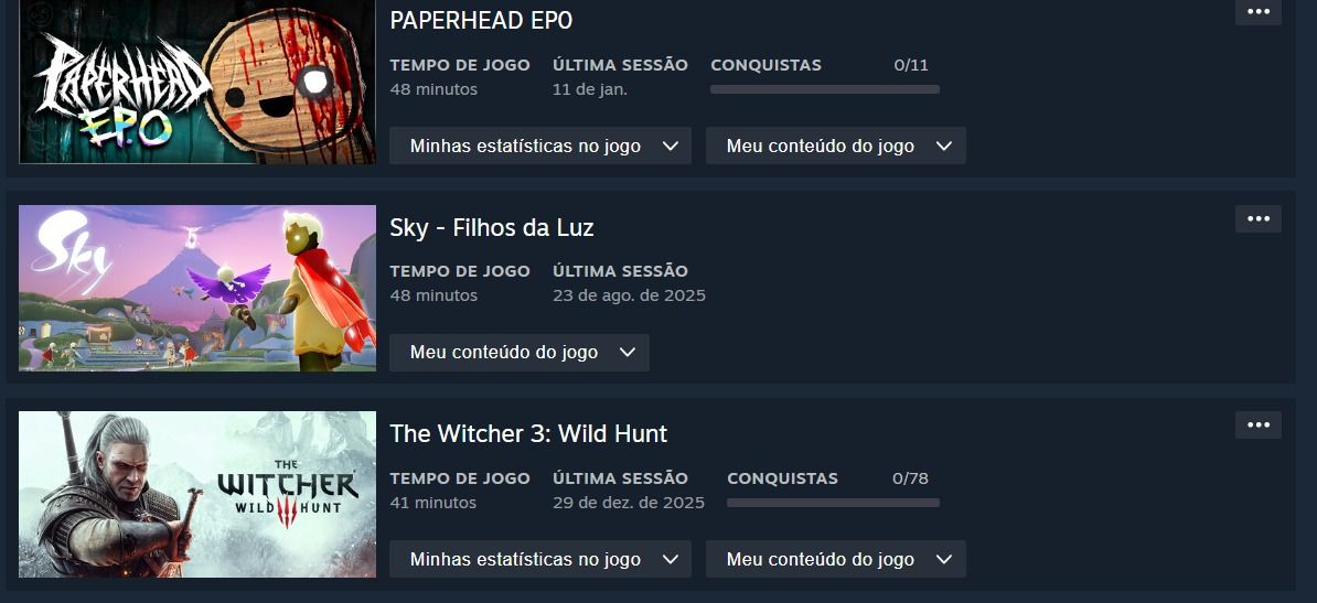 Conta da steam com Mais de 1400 reais gasto