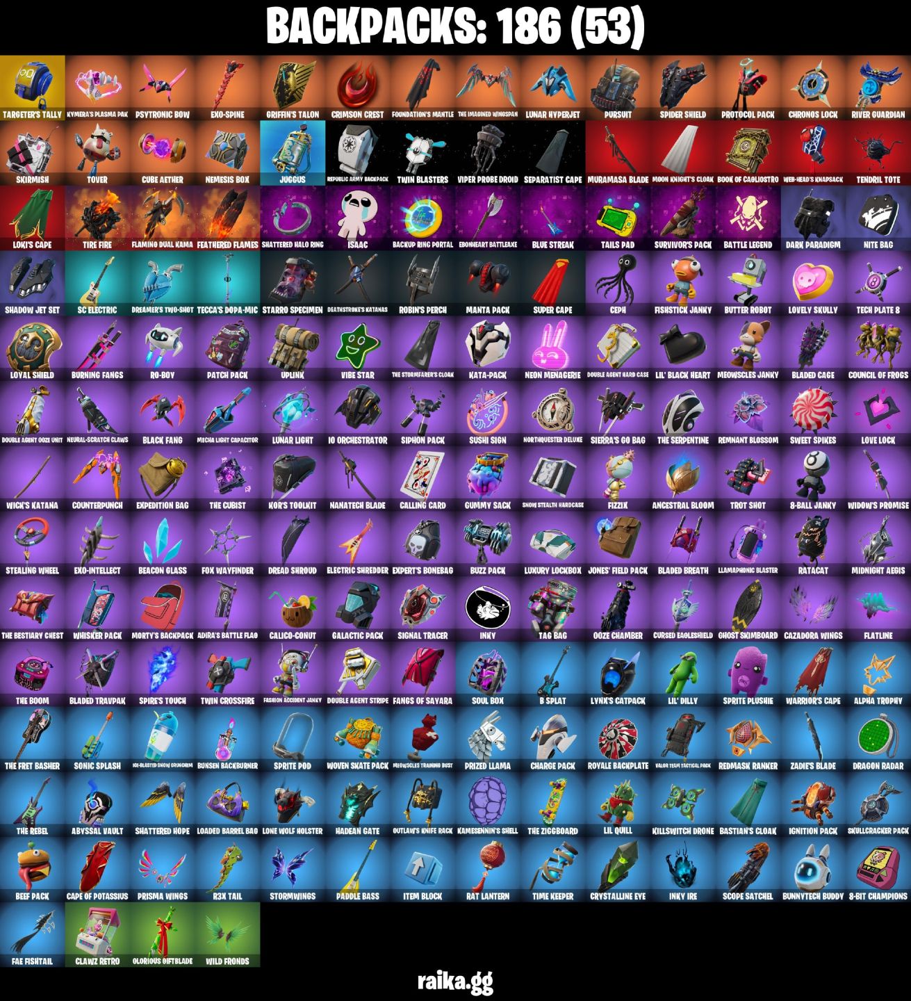 168 Skins, OGSTW (Farm Vbucks), Master chief (mattle black), Lara croft, Loki