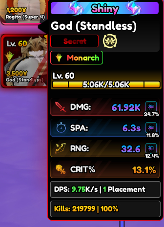 ANIME VANGUARDS - UNITS DE TRADE BARATAS